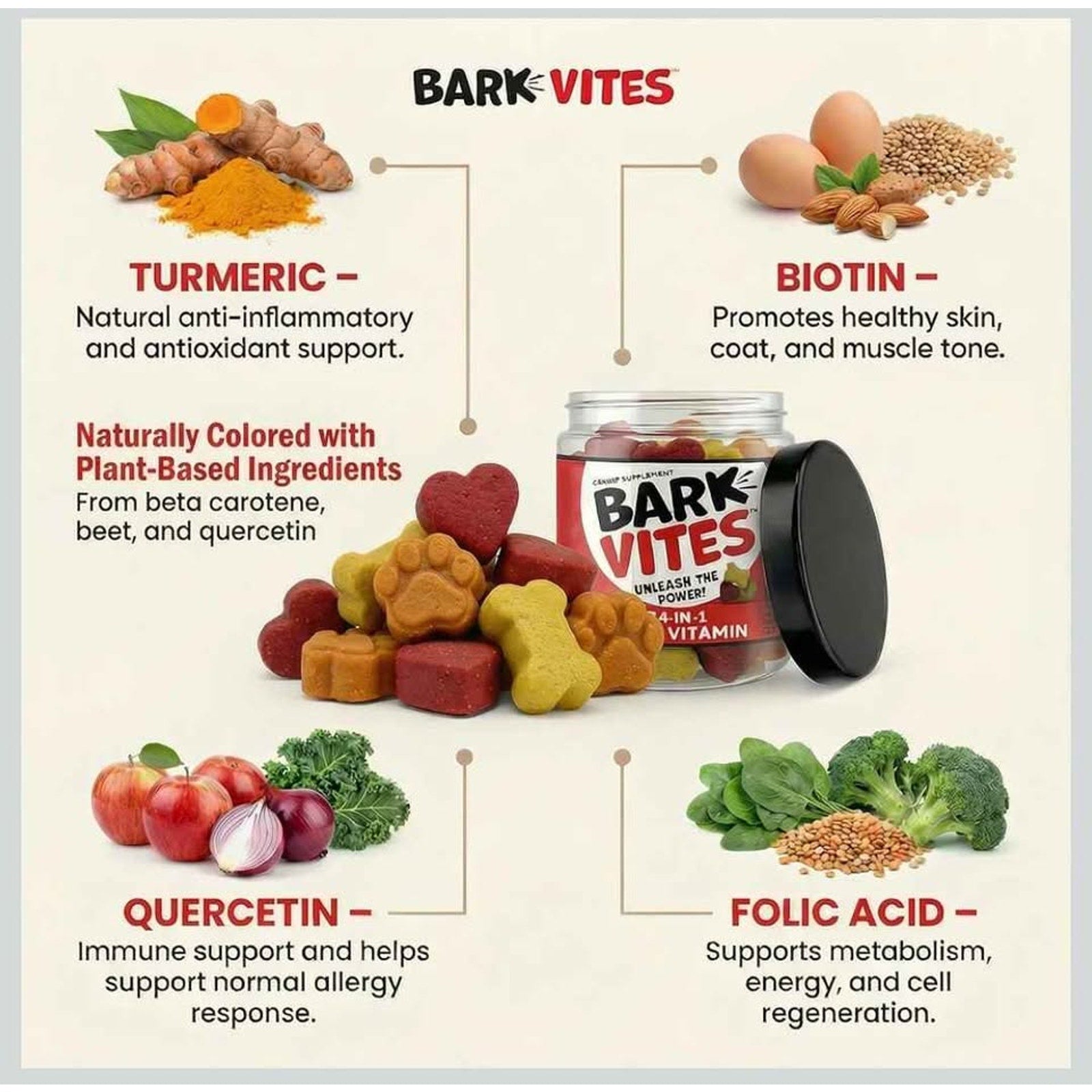 Dog treats. Hip & joint. Allergy & Immunity. 14-1 multivitamin Feb 2/2027
