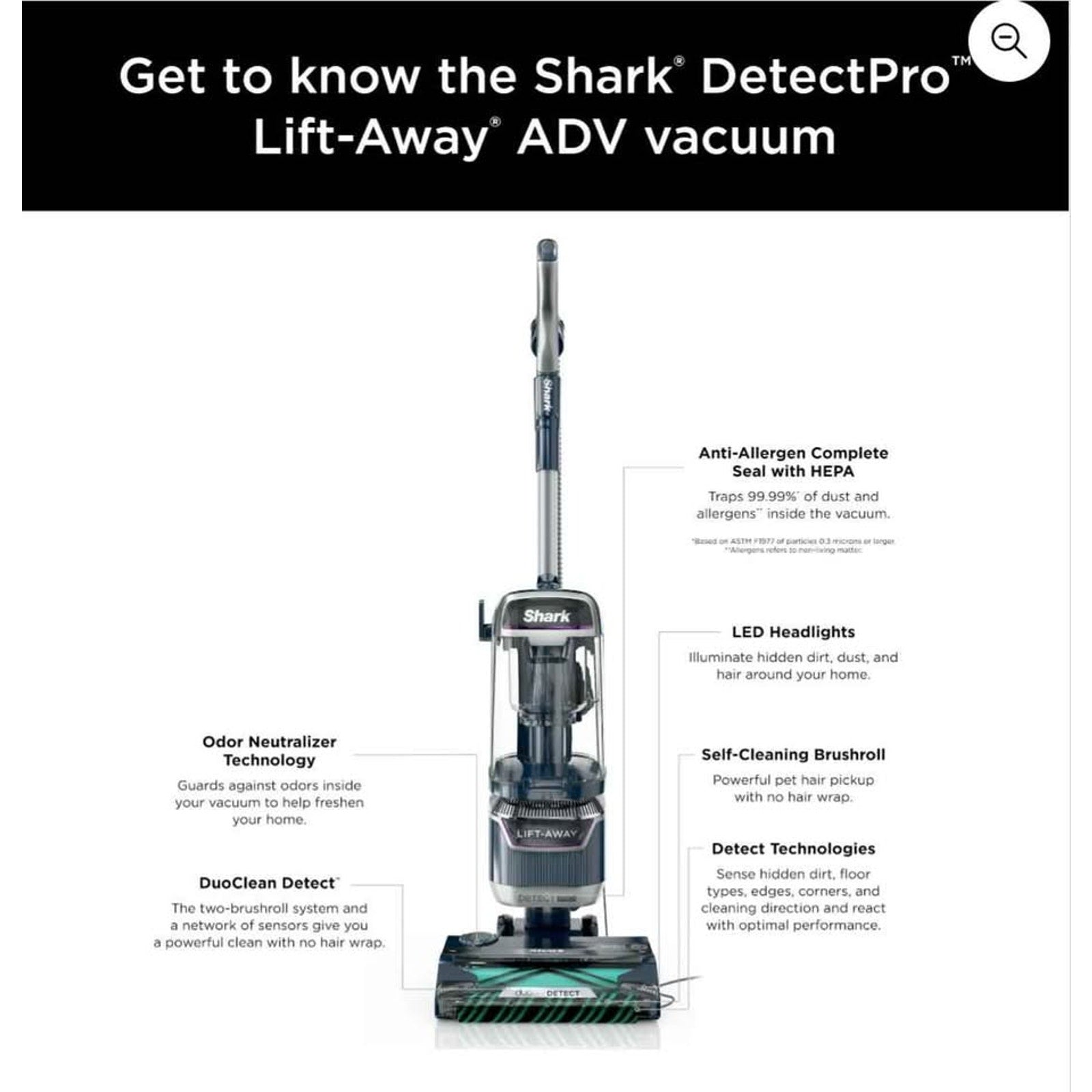 Shark Vacuum Detect Pro Liftaway ADV LA800 Odor Neutralizer