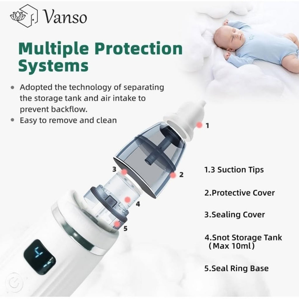 vanso Nasal Aspirator for Baby, Rechargeable Baby Nose Sucker, Electric Nose...