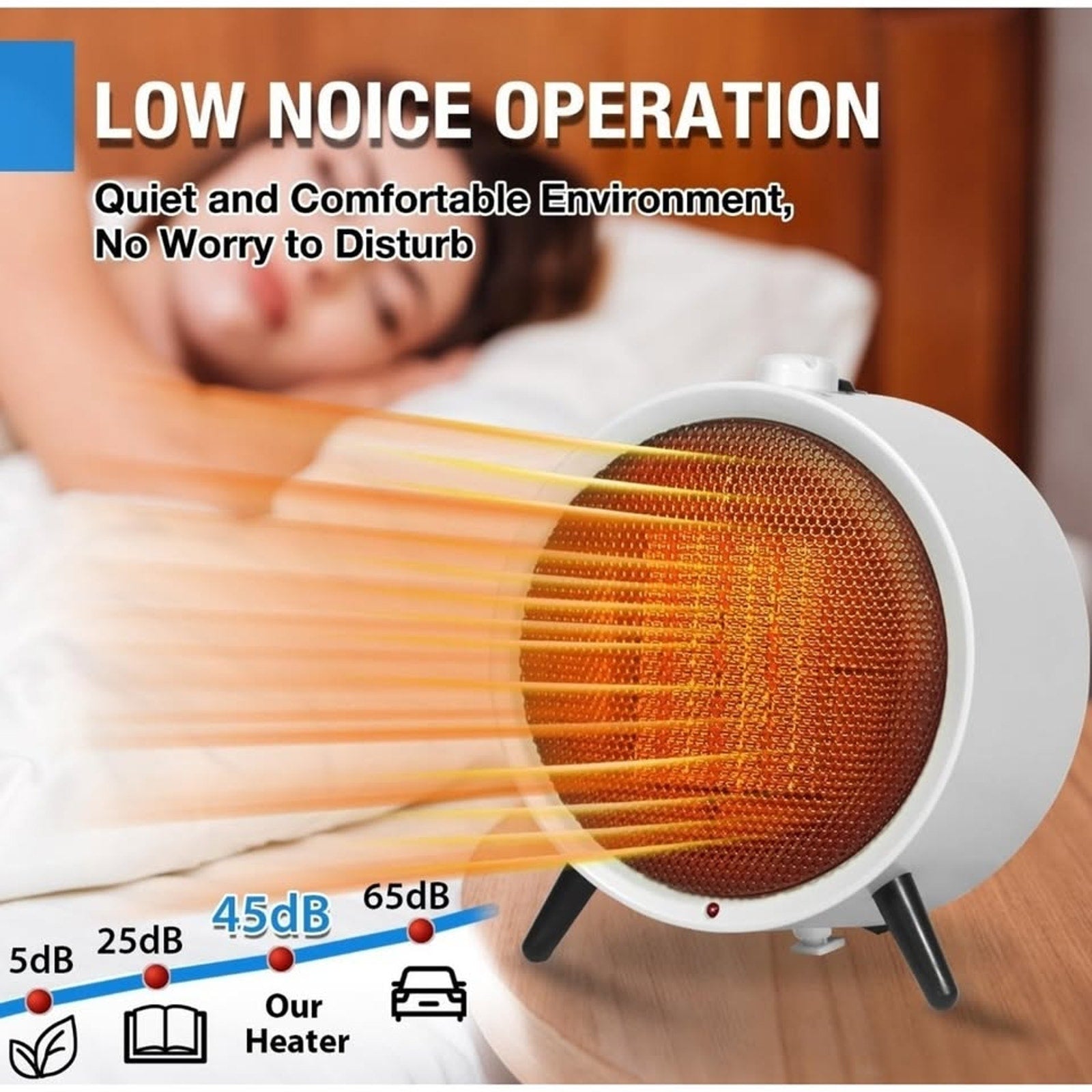 KEN BROWN Space Heater for Indoor Use White, 1500W/900W Electric Desk Heaters...